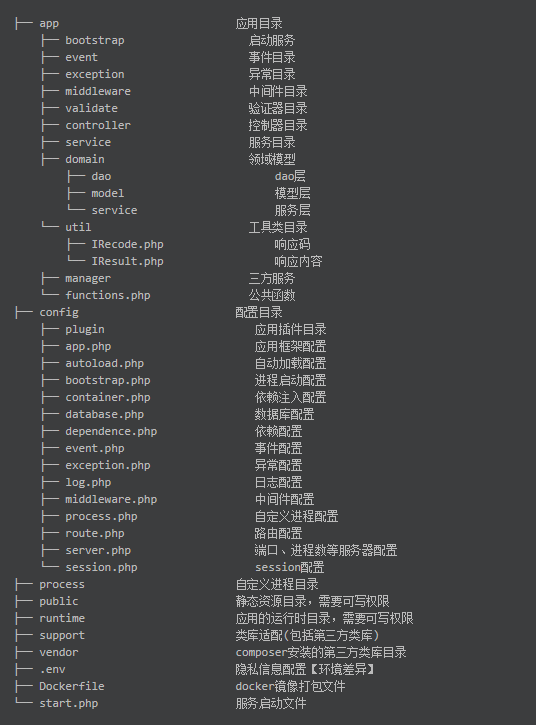 截圖