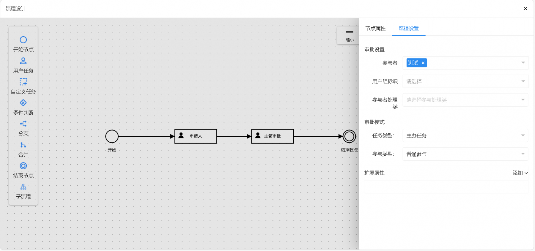 截圖