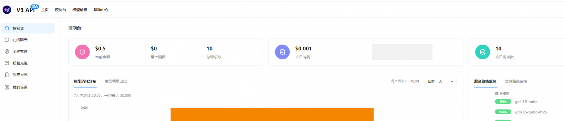 截圖